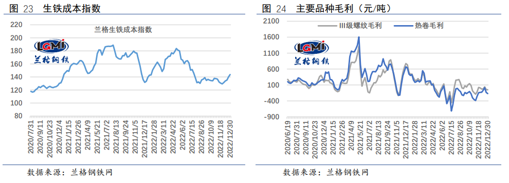钢材税率是多少_营改增后钢材税率_哪些税率是17哪些是13