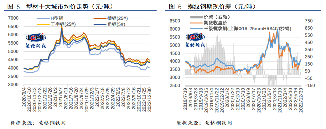 营改增后钢材税率_钢材税率是多少_哪些税率是17哪些是13