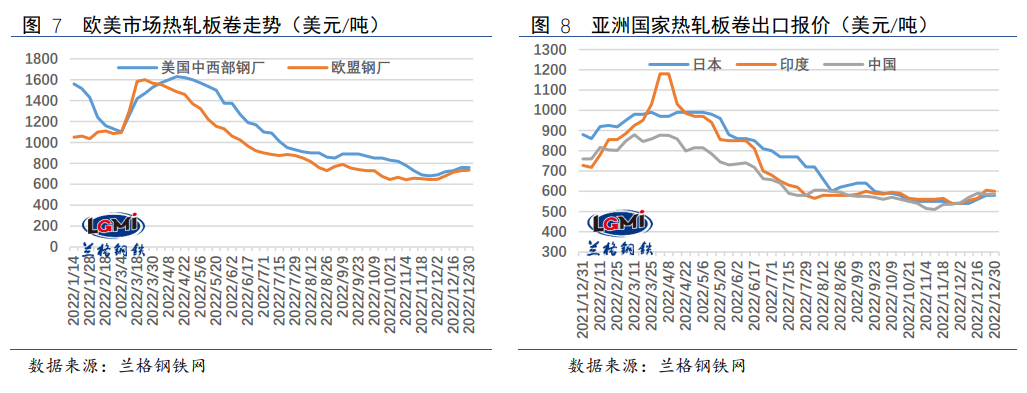 钢材税率是多少_营改增后钢材税率_哪些税率是17哪些是13