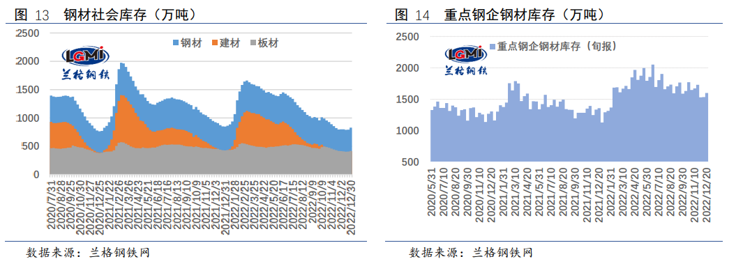 钢材税率是多少_营改增后钢材税率_哪些税率是17哪些是13