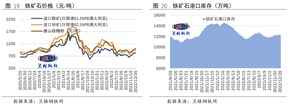 哪些税率是17哪些是13_钢材税率是多少_营改增后钢材税率