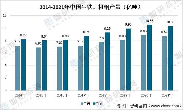 泰安市钢材物资贸易_多商贸易_钢材 贸易商