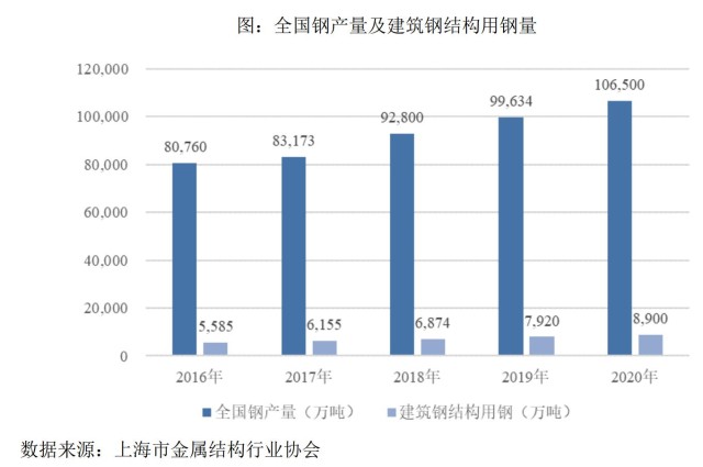 泰安市钢材物资贸易_多商贸易_钢材 贸易商