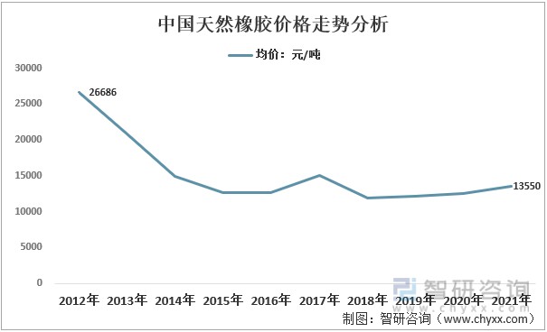 土鸡蛋到钢材批发城卖_卖钢材_土鸡蛋到钢材批发城卖