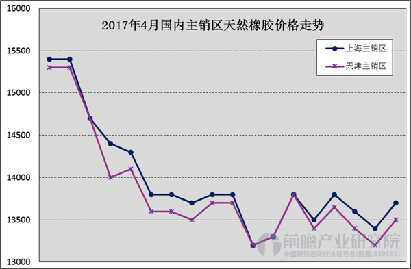 土鸡蛋到钢材批发城卖_土鸡蛋到钢材批发城卖_卖钢材
