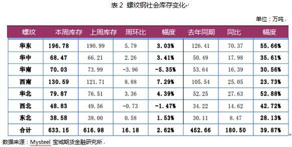 泰安钢材价格_泰安满庄钢材市场黄页_泰安钢材价格行情