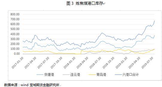 泰安钢材价格_泰安满庄钢材市场黄页_泰安钢材价格行情
