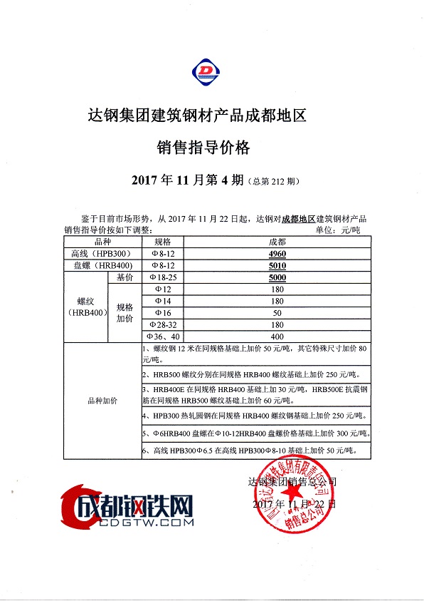 柳钢股份估值价格_柳钢钢材价格_广西柳钢价格今日行情