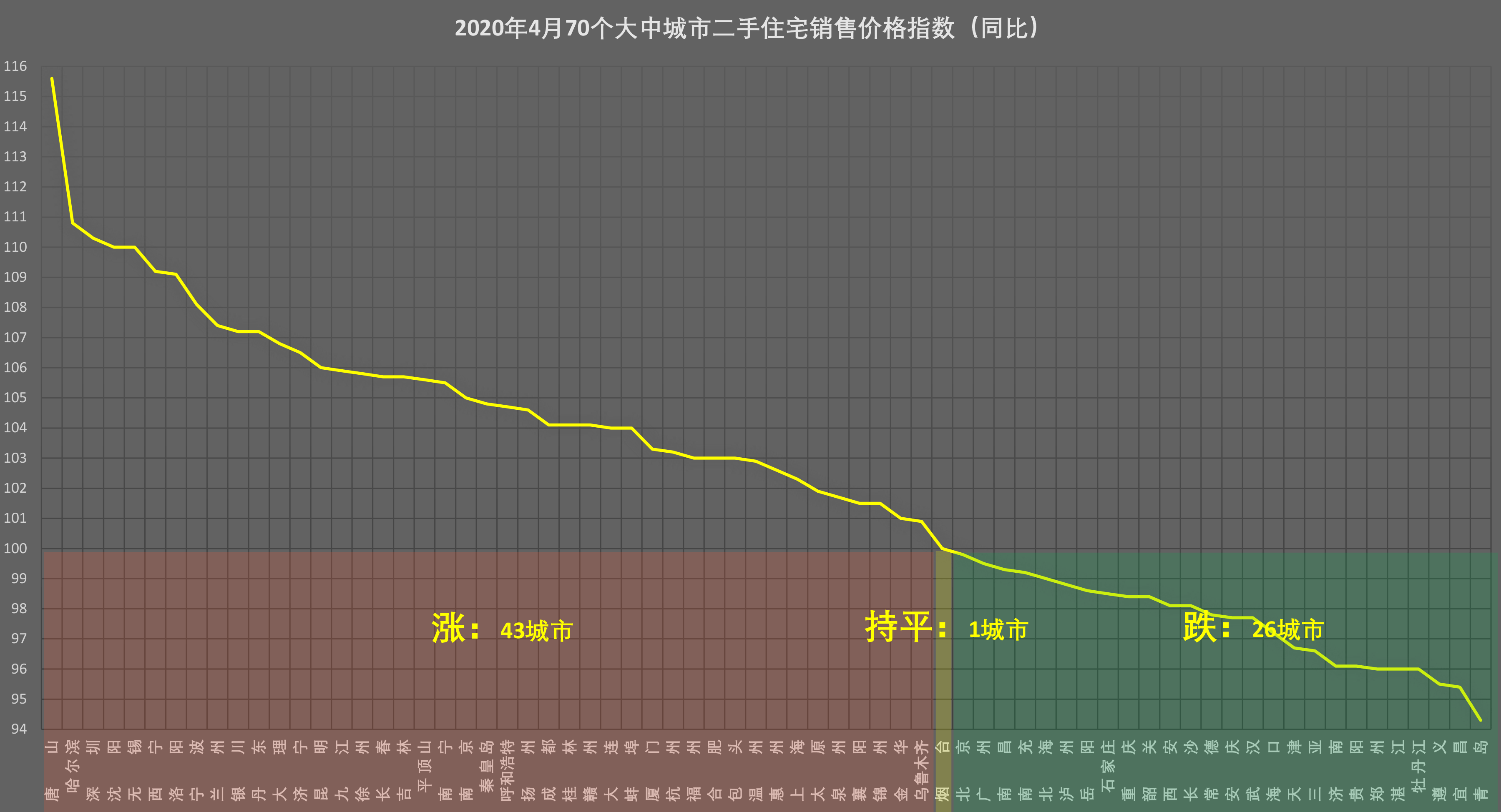 泰安满庄钢材市场黄页_泰安钢材价格_泰安钢材市场价格