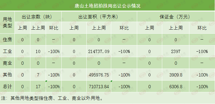泰安钢材市场价格_泰安满庄钢材市场黄页_泰安钢材价格