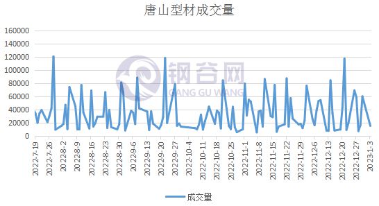 泰安满庄钢材市场黄页_泰安钢材价格_泰安钢材市场价格