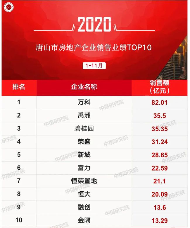 泰安钢材价格_泰安满庄钢材市场黄页_泰安钢材市场价格