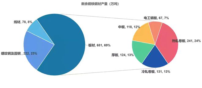 柳钢钢材价格_柳钢钢材价格_柳钢股份钢材涨价2019