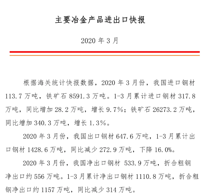 新闻前沿网河北新闻_河北钢铁集团2014出口钢材量_河北钢材新闻
