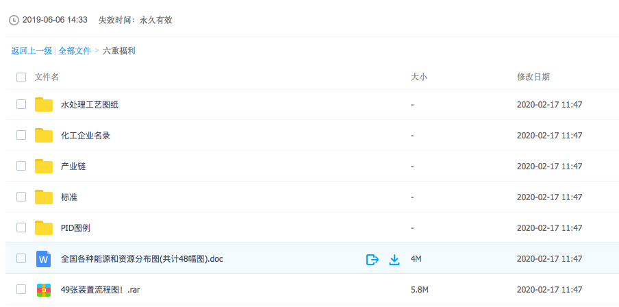 钢材规格等级_钢材规格是什么意思_钢材规格重量
