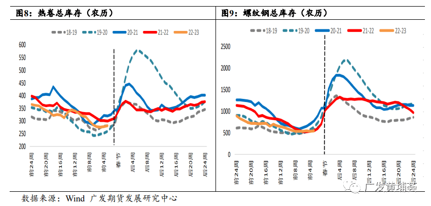 钢材行业融资难_钢材行业税负_钢材行业融资难