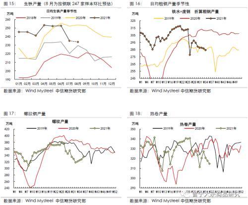 钢材行业融资难_钢材行业税负_钢材行业融资难