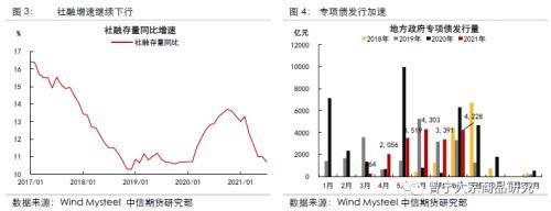 钢材行业融资难_钢材行业融资难_钢材行业税负