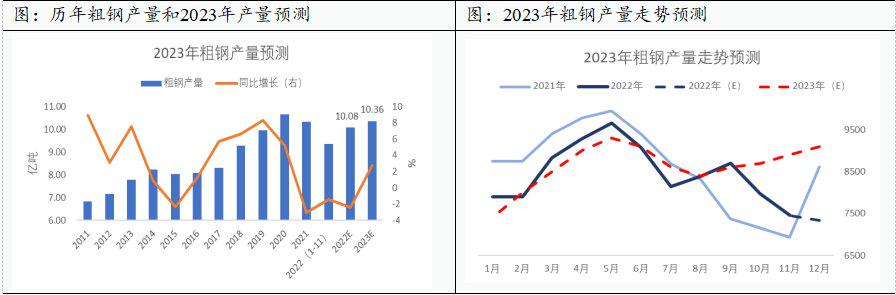 钢材行业税负_钢材行业融资难_钢材行业融资难