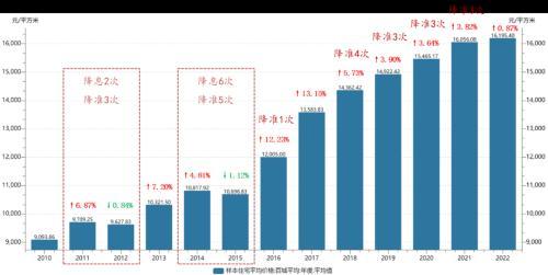 钢材行业融资难_焦炭行业合钢材有什么关系_钢材行业工作总结