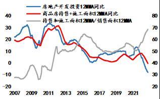 钢材行业融资难_钢材行业工作总结_焦炭行业合钢材有什么关系