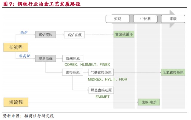 钢材资讯_最新资讯 饰品资讯_安卓资讯资讯