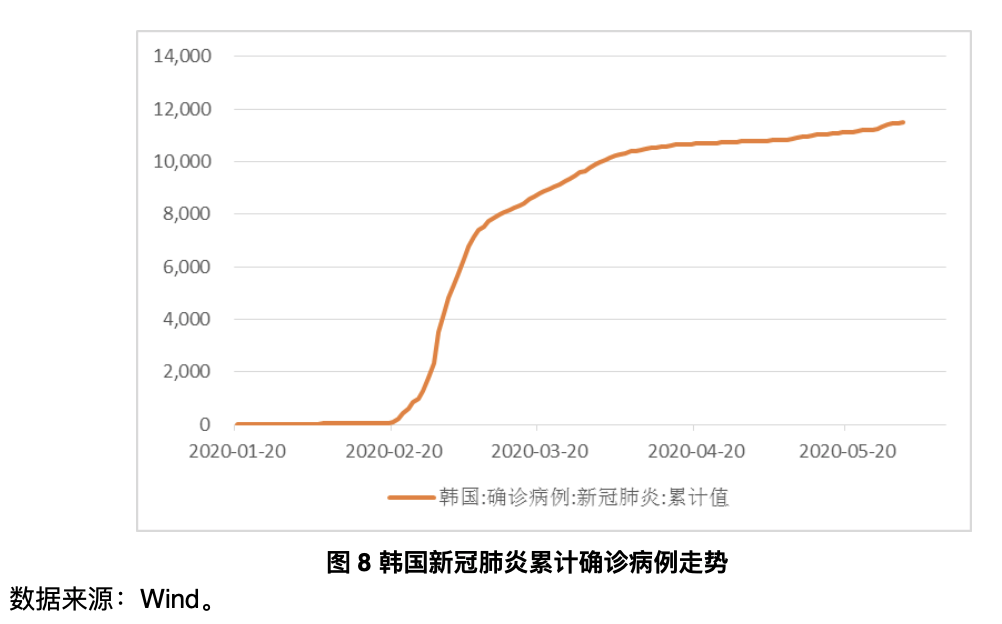 钢材行业分析报告_船用钢材 行业 20146_销售钢材行业招聘网络营销人员要求