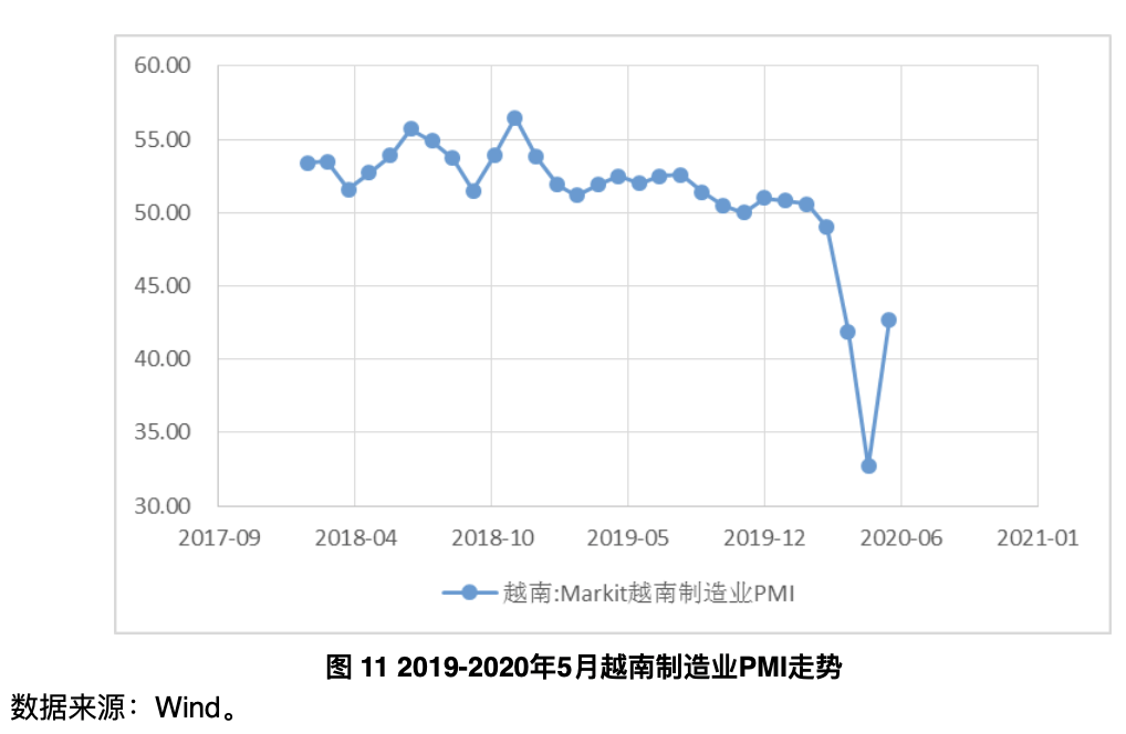 钢材行业分析报告_销售钢材行业招聘网络营销人员要求_船用钢材 行业 20146
