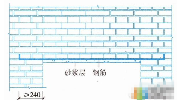 镀锌扁钢镀锌层厚度_镀锌钢材镀锌层厚度_建筑防雷热镀锌钢材镀锌厚度