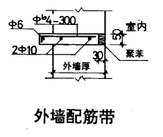 镀锌扁钢镀锌层厚度_镀锌钢材镀锌层厚度_建筑防雷热镀锌钢材镀锌厚度