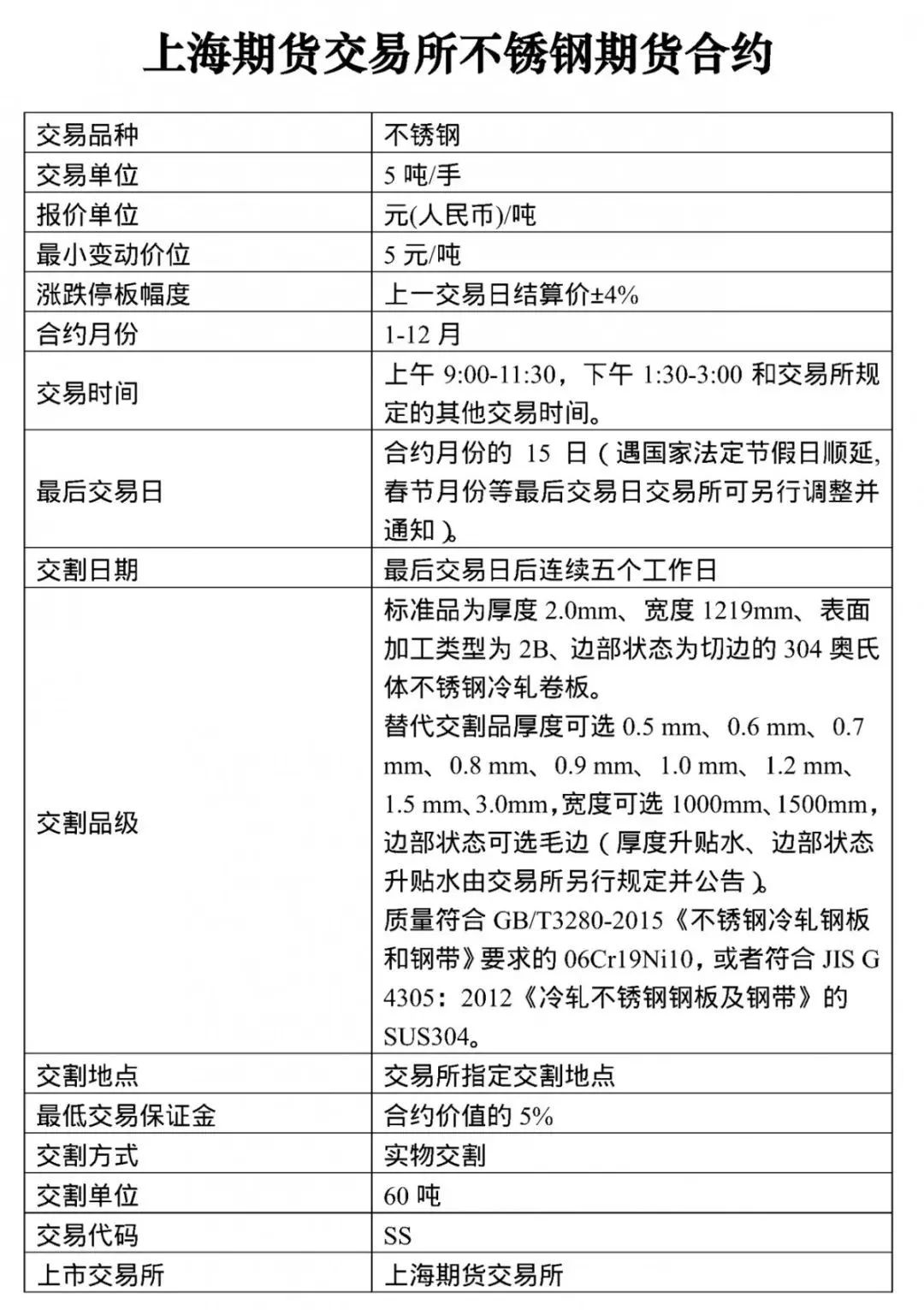 国际钢材期货_国际钢材 期货_国际钢材 期货