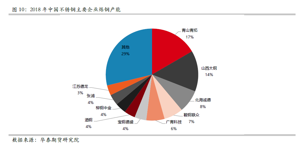 国际钢材期货_国际钢材 期货_国际钢材 期货