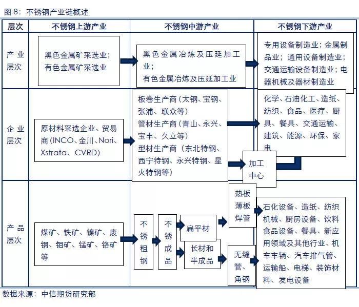 国际钢材 期货_国际钢材期货_国际钢材 期货
