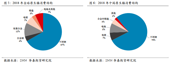 国际钢材 期货_国际钢材 期货_国际钢材期货