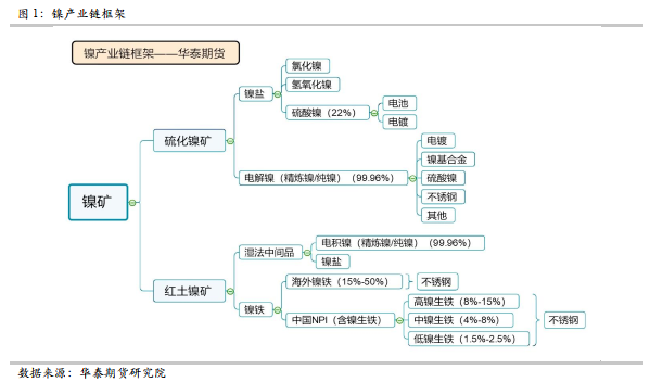 国际钢材 期货_国际钢材 期货_国际钢材期货