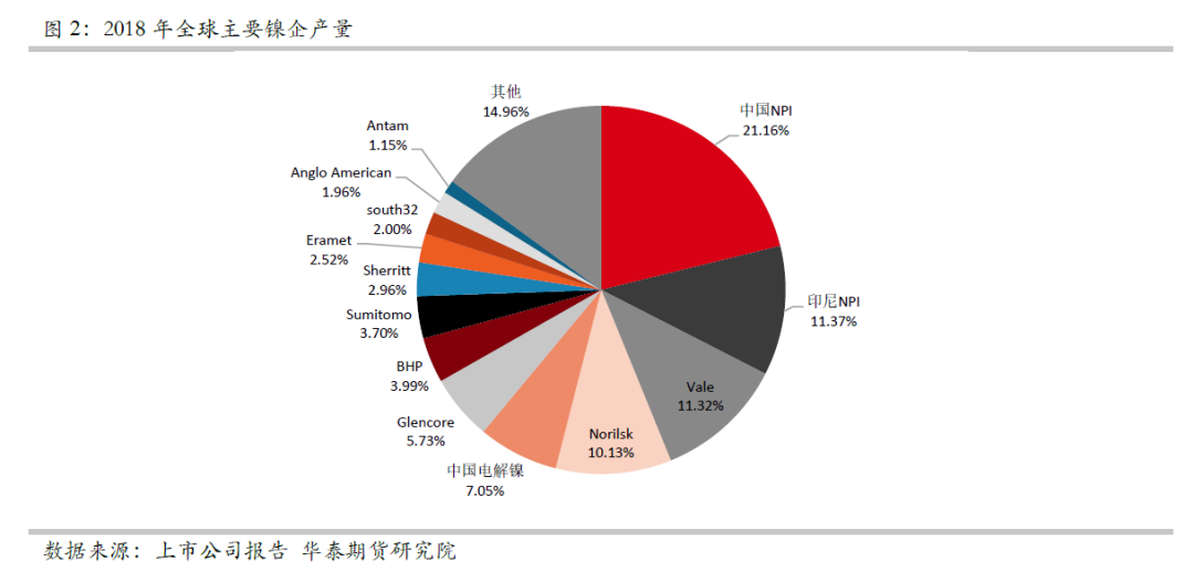 国际钢材期货_国际钢材 期货_国际钢材 期货