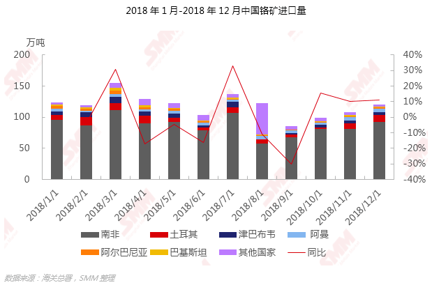 国际钢材期货_国际钢材 期货_国际钢材 期货