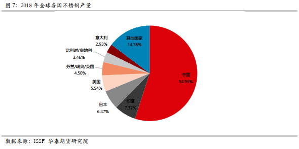国际钢材 期货_国际钢材期货_国际钢材 期货