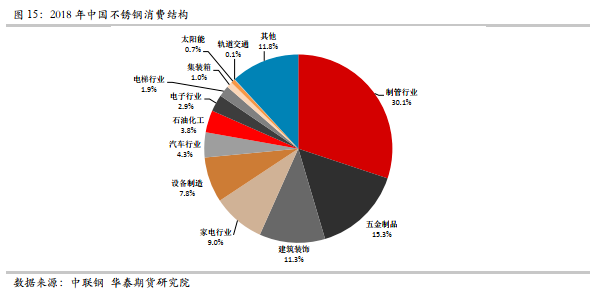 国际钢材 期货_国际钢材 期货_国际钢材期货