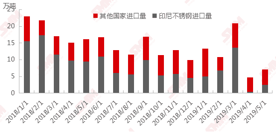 国际钢材 期货_国际钢材 期货_国际钢材期货