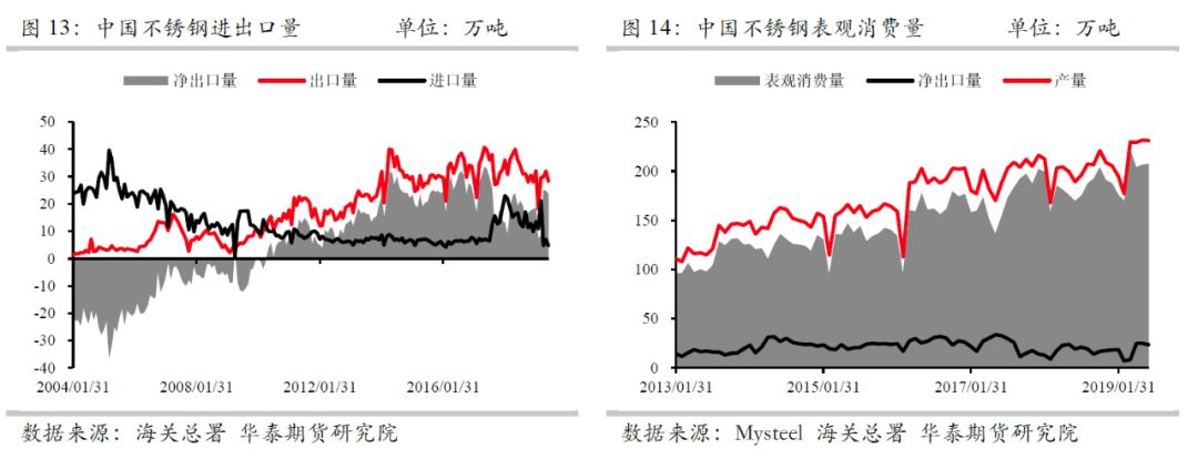 国际钢材 期货_国际钢材期货_国际钢材 期货