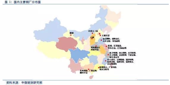国际钢材 期货_国际钢材 期货_国际钢材期货