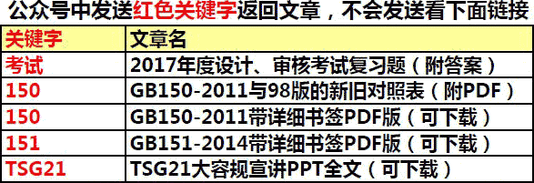 气保焊丝钢材_不锈钢气保焊丝_气保焊丝标准