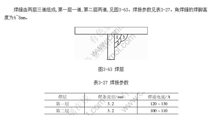 气保焊丝钢材_不锈钢气保焊丝_气保焊丝标准