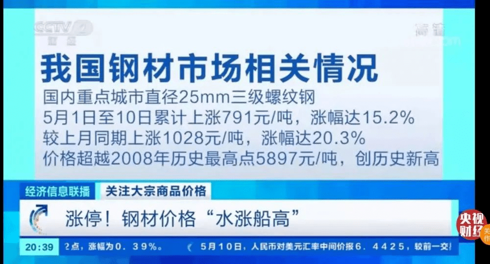 钢材几连涨价_钢材涨价了_近期钢材涨价原因