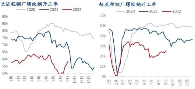 钢材几连涨价_钢材涨价了_近期钢材涨价原因