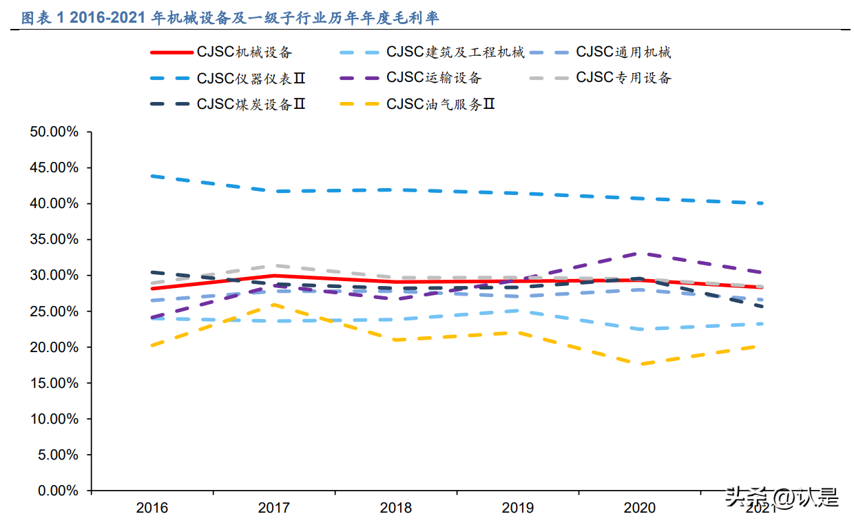 钢材水泥行贸易杆企业_钢材加工贸易_重庆贸易有限公司钢材