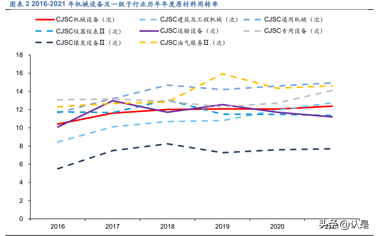 钢材加工贸易_重庆贸易有限公司钢材_钢材水泥行贸易杆企业