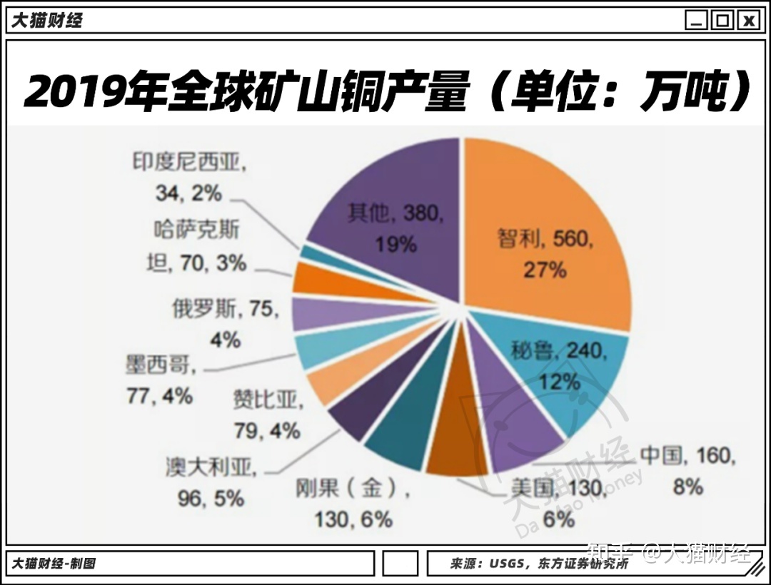 钢材为什么涨价_钢材涨价了_钢材涨价了吗