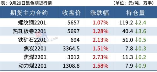 钢材涨价_钢材明年会涨价吗_钢材涨价了